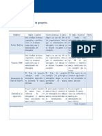 Rubrica Metodologias Agiles ABP