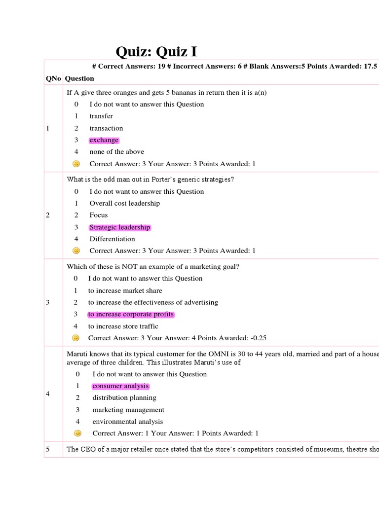 Quiz Questions On Marketing Management With Answers Quiz Questions And Answers