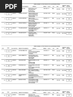 General Rank List of VRO PDF