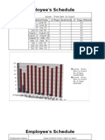 Employee's Schedule: Scheduled Date No. of Days Unattended No. of Days Attended