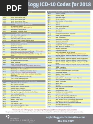 Updated ICD 10 Codes 2018 | PDF | Kidney | Chronic Kidney