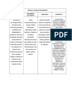 Paralelo Clases de Documentos