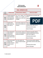 Especificaciones Examen DELE A1 para Escolares