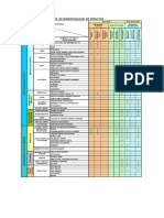 Matriz Impacto Ambiental