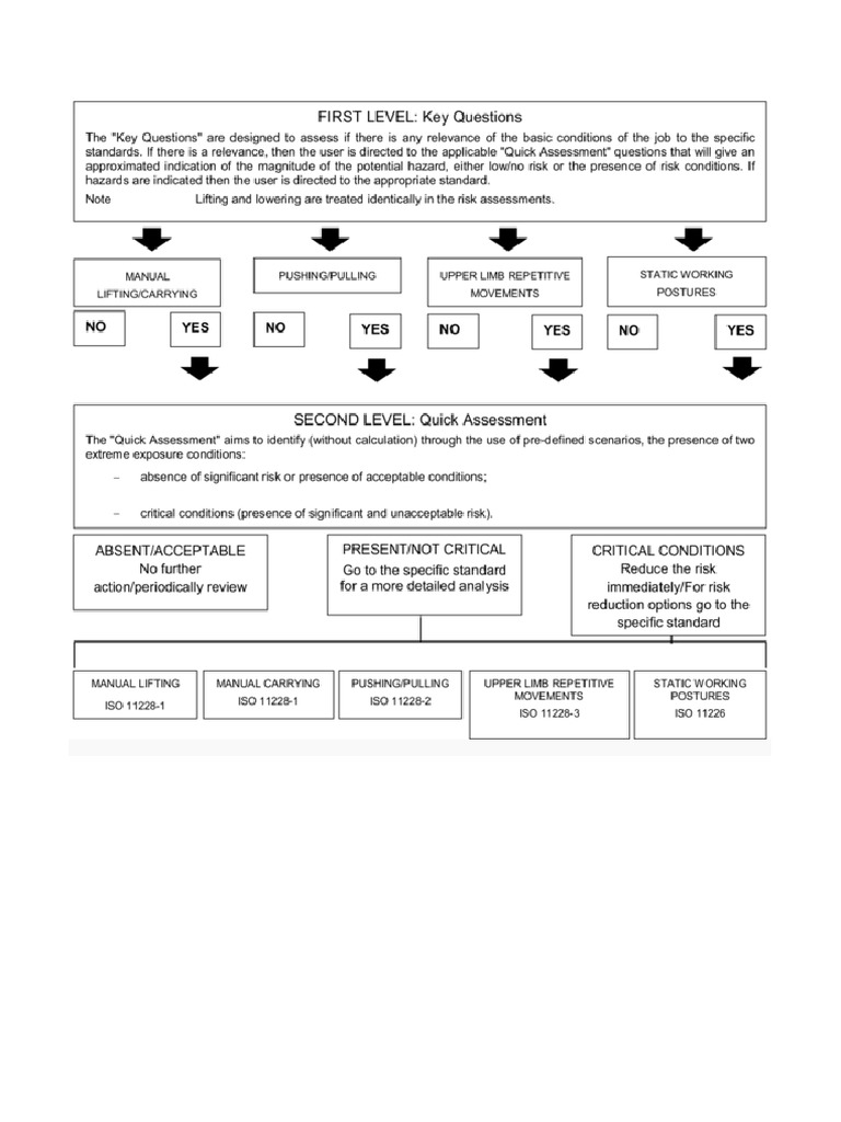 Iso 12295 | PDF