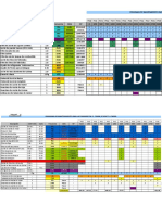 Plan de Mantenimiento VM FM