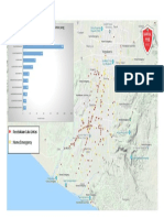 Kejadian Gawat Darurat Melalui PSC 119 Bantul - Jan Juli 2019