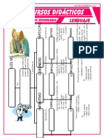 Los Verboides para Segundo de Secundaria