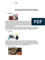 14 Industri Kreatif