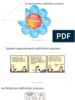 CISSP-Domain-3b-Security-Architecture-Engineering