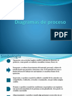 Diagramas de Proceso