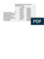 Delegación de Panamá.xlsx