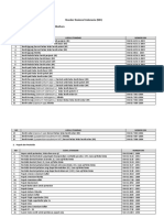 Daftar SNI Pertanian PDF
