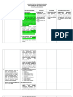 Analisis Konteks Perundangan 2018-2019