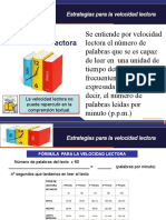 ESTRATEGIAS PARA LA VELOCIDAD_LECTORA ACTIVIDADES.pdf