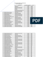 2019121012124742PembagianLokasiKKNGEL2 PDF