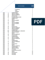 Resultados Conceito Enade 2018