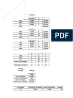 Costos Abc 07 y 08 (Costos Primos)