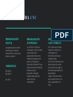 CNC Mapa Conceptual