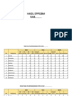 HASIL EPPGBM ANALYSIS AND ACTION PLAN