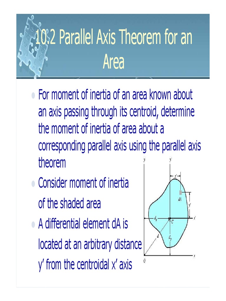 Parallel Axis Theorem