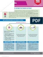 7-proceso-electoral.pdf