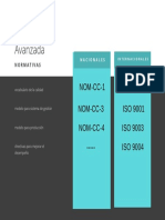 1.2 Cuadro Comparativo Normas PDF