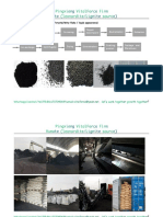 Humic Fulvic Product Process Flow