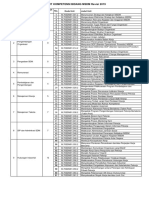 Strategi MSDM