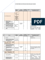 Format Monitoring Dan Penilaian Hasil Belajar-1