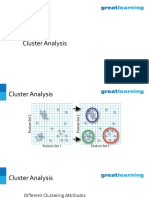 CLUSTER ANALYSIS