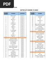 HDTV Channel List Update