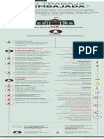 2016 - Estructura de Una Embajada PDF