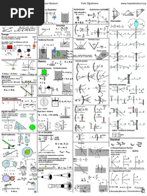 Tyt Ayt Fizik Formuelleri Pdf
