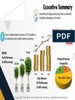 Inet Executive Summary 2019