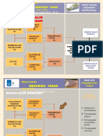 H Mektan Bab Viii Pemampatan Tanah PDF