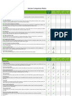 cdgs2018 Comparison Chart en PDF