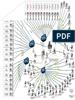 Mbe Wan Project Wan PDF