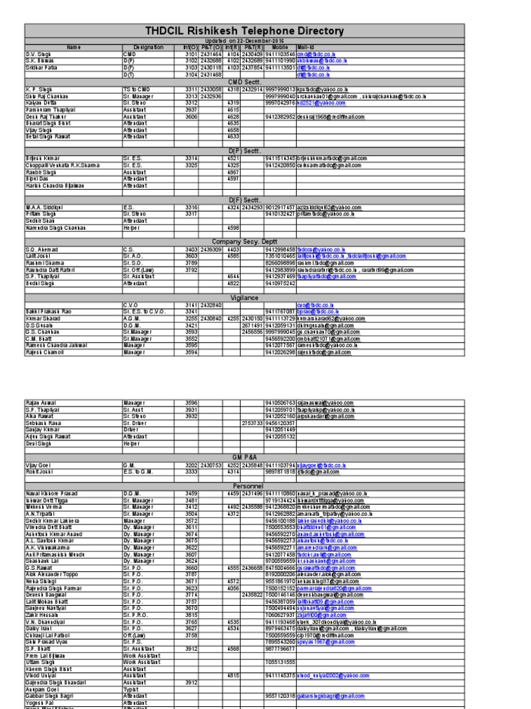 THDC Rishikesh Employee Directory | PDF | Sikhism