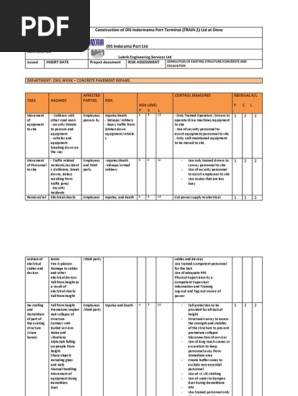 Risk Assessment on Demolition Work