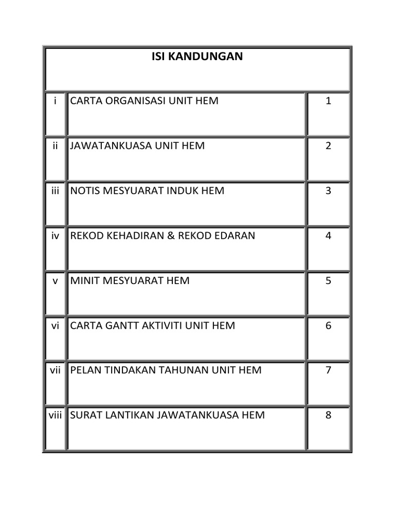 Struktur dan Rencana Unit HEM | PDF