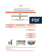 dificulatdes del aprendizaje