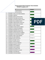 Daftar Mahasiswa Fisioterapi 2018