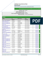 Availability Group (Devices Only) Switch-Router