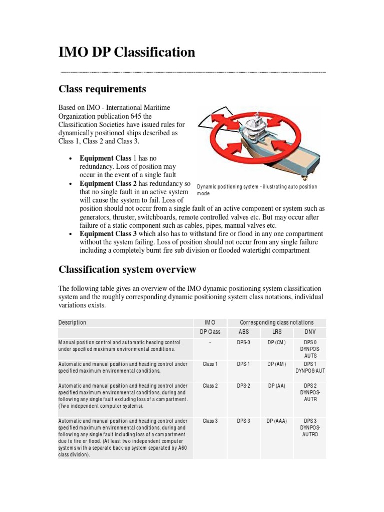 IMO DP Classification PDF Water Transport Systems Engineering