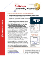 Commodity Index