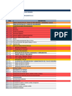 Observaciones Metrado Granada