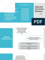 ALK Kelompok 5 Analisis Aktivitas Operasi AkuntansiC17