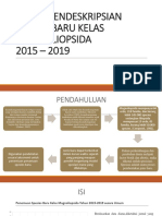 Trend Pendeskripsian Spesies Baru Kelas Magnoliopsida