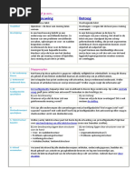 Bouwplan Betoog Pdf Pdf